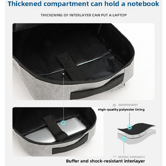 Grey 3 Piece Mens Backpack Set with Sling Bag and Pouch USB Charging Port Large Capacity Laptop Daypack Water Resistant Business Travel School Bag