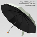 Automatic Folding Umbrella (Mint Green)- 105 cm Large Canopy, UPF 50+ Sun and Rain Umbrella with 10-Rib Frame, Auto Open Close Handle for Travel and Daily Commute-4