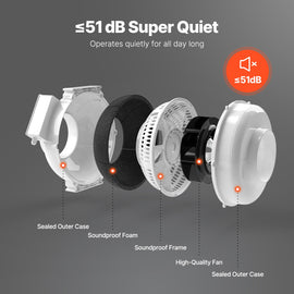 VEVOR 6" to 4.5" Radon Mitigation Fan System Kit Quiet 380 CFM Inline Duct Fan - 0