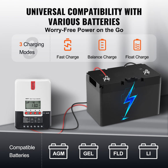 20A MPPT Solar Charge Controller, Auto DC Input, Solar Panel Regulator Charger with LCD Display Temperature Sensor Cable, for Sealed(AGM), Gel, Flooded and Lithium Battery Charging