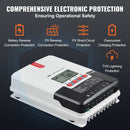 20A MPPT Solar Charge Controller, Auto DC Input, Solar Panel Regulator Charger with LCD Display Temperature Sensor Cable, for Sealed(AGM), Gel, Flooded and Lithium Battery Charging-6