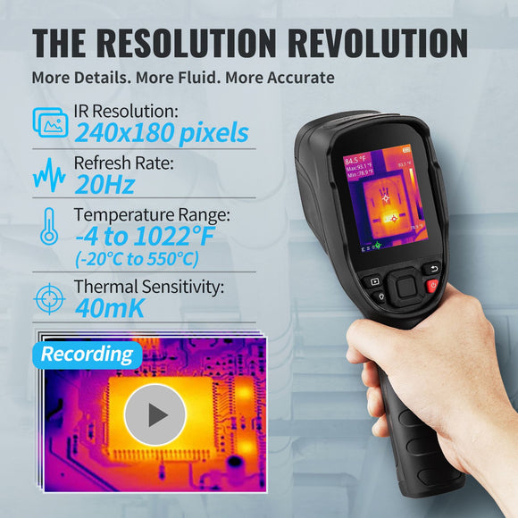 Infrared Thermal Imager Visible Light Camera 2MP IR Resolution 240x180