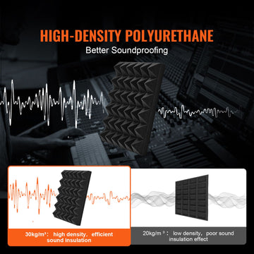 Acoustic Foam Panels 24 Pack 12 x 12 x 2 in for Studio Wall and Ceiling - 0