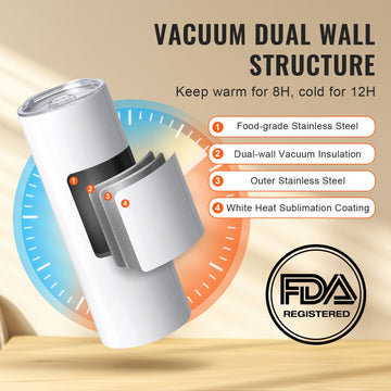 8 Pack Straight Sublimation Tumblers, 30 oz Blank Tumbler Bulk, Stainless Steel Double Wall Tumbler Cups with Straw, Lid, Brush, Base, Shrink Wrap, Gift Box, for Heat Press and Heat Transfer - 0