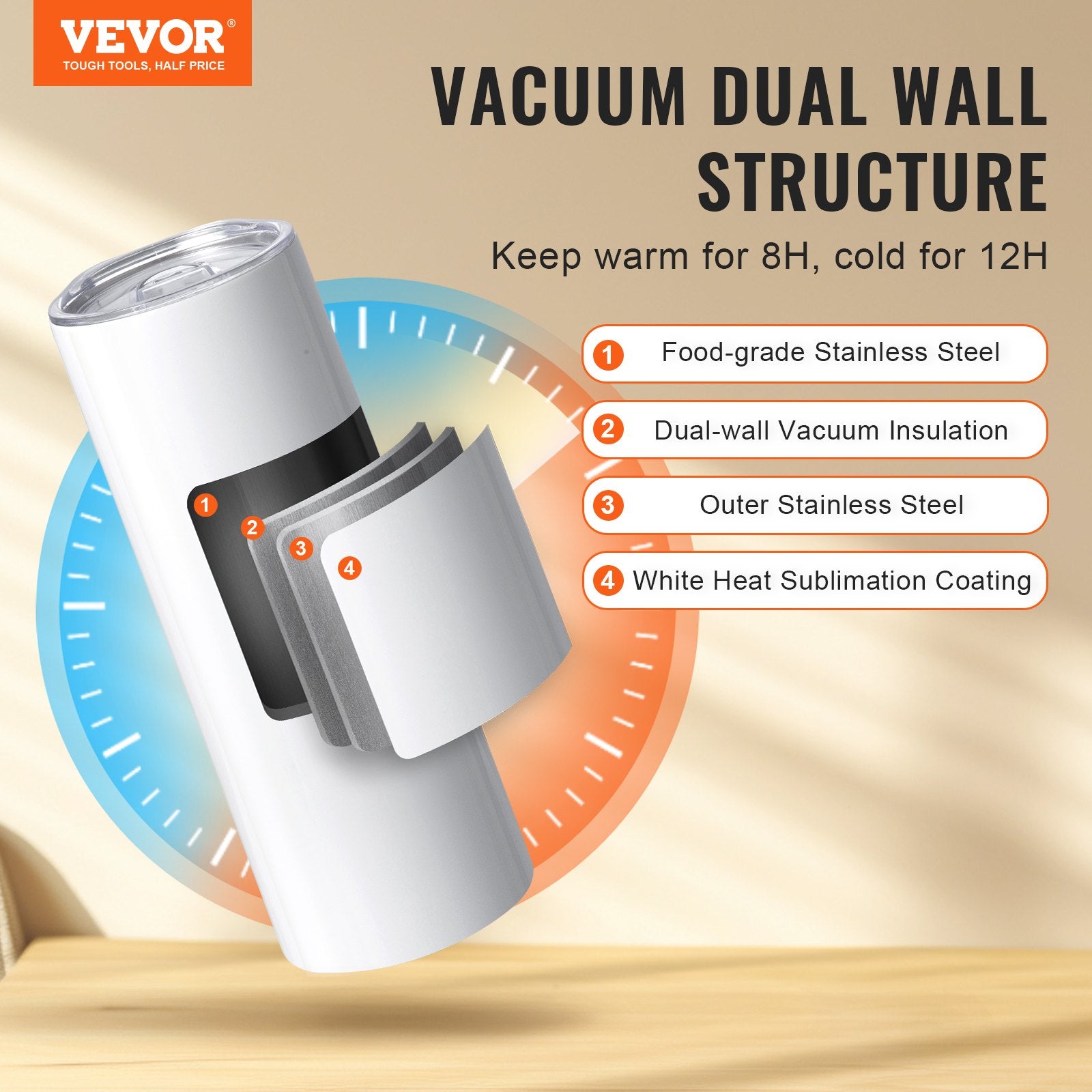 VEVOR 8 Pack Straight Sublimation Tumblers, 30 oz Blank Tumbler Bulk, Stainless Steel Double Wall Tumbler Cups with Straw, Lid, Brush, Base, Shrink Wrap, Gift Box, for Heat Press and Heat Transfer - 0