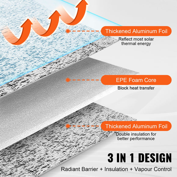 Double Reflective Insulation Roll Foam Core Radiant Barrier 120 x 48 Inch / 3 x 1.2M