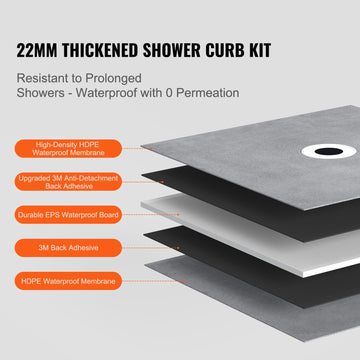 Shower Curb Kit, 914x914mm Shower Pan Kit with 160mm Central Drain, Lightweight EPS Shower Installation Kits with 2 Waterproof Cloths, Shower Pan Slope Sticks Fit for Bathroom - 0