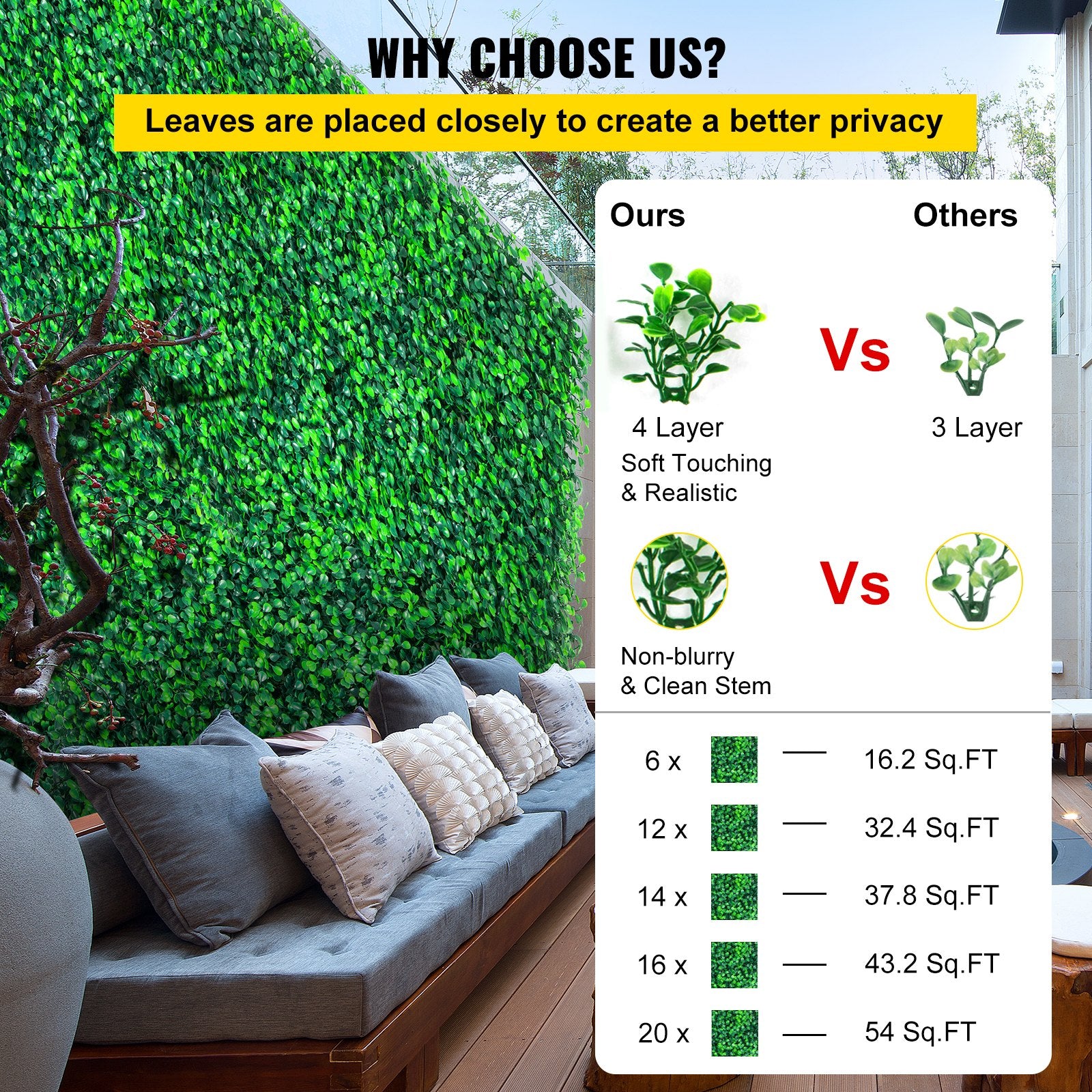 VEVOR Artificial Boxwood Panels, 20 PCS 20\"x20\" Boxwood Hedge Wall Panels, PE Artificial Grass Backdrop Wall 1.6\", Privacy Hedge Screen for Decoration of Outdoor, Indoor, Garden, Fence, and Backyar