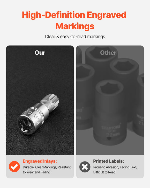 XZN Triple Square Spline Bit Socket Set 10-Piece M4-M18 Cr-V Steel Storage Case