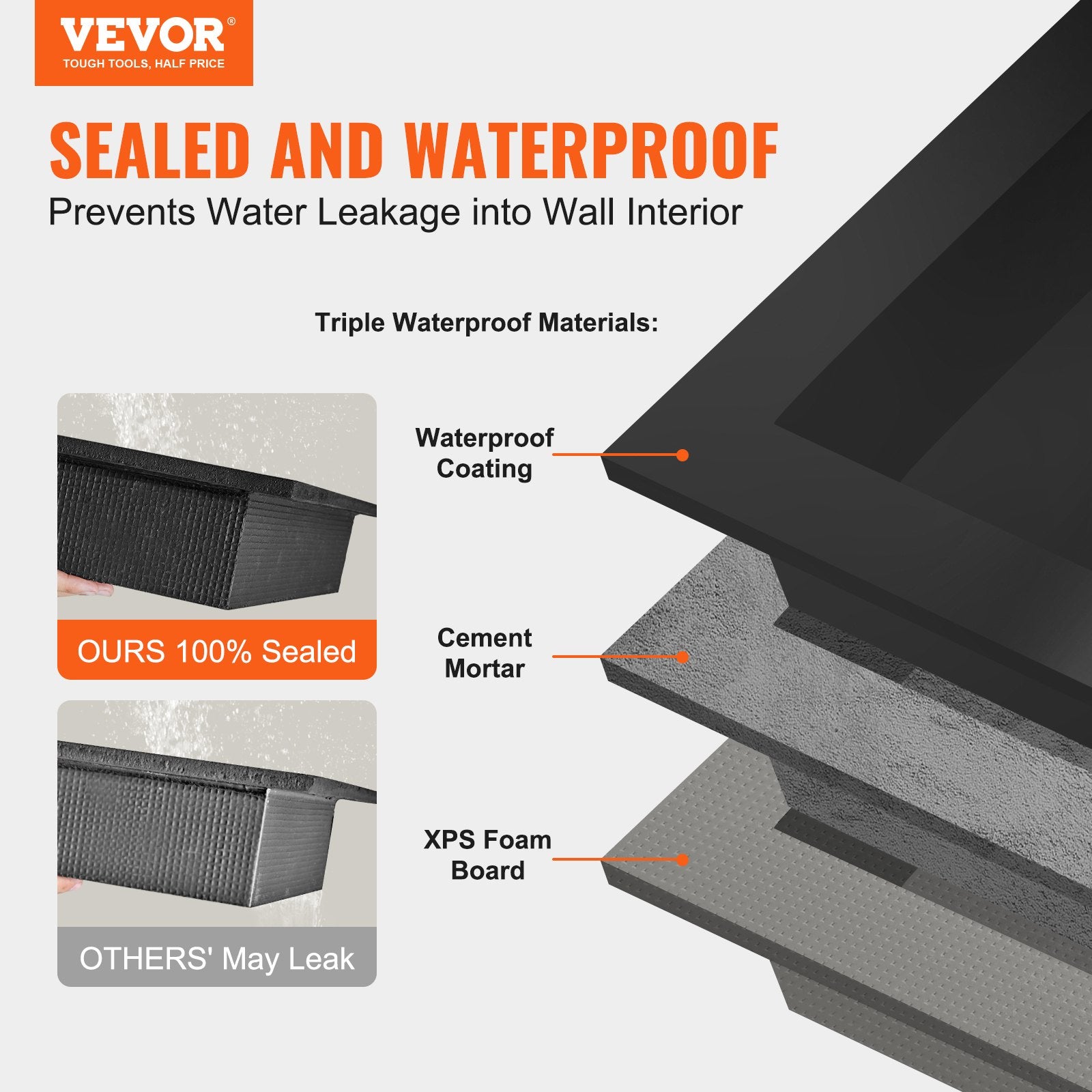 VEVOR Shower Niche Ready for Tile 40.64 x 60.96 cm, 16 x 24 inch Double Shelf Organizer, Square Corners Wall-inserted Niche Recessed, Sealed Protection Modern Soap Storage Niche for Shower Bathroom, Black - 0