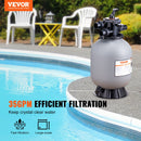 VEVOR Sand Filter, 16-inch, 406.4mm, Up to 35 GPM Flow Rate, Above Inground Swimming Pool Sand Filter System with 7-Way Multi-Port Valve, Filter, Backwash, Rinse, Recirculate, Waste, Winter, Closed Functions-2