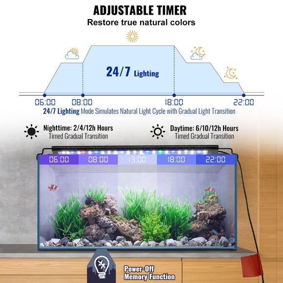 Aquarium Light, 14W Full Spectrum Fish Tank Light with 24/7 Natural Mode, Adjustable Timer & 5-Level Brightness, with Aluminum Alloy Shell Extendable Brackets for 12"-18" Freshwater Planted Tank