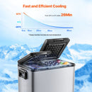 Portable Car Refrigerator Freezer Compressor 55L Dual Zone for Car Home-3