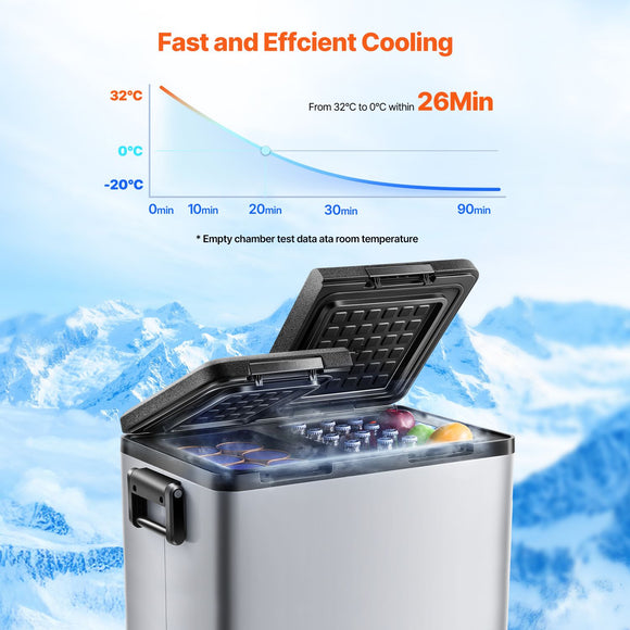 Portable Car Refrigerator Freezer Compressor 55L Dual Zone for Car Home