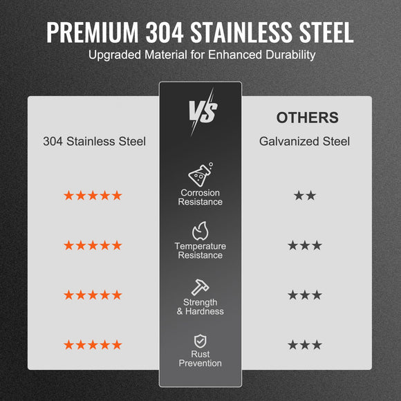 Chimney Cap 6-inch 304 Stainless Steel Round Roof Rain Cap Cover Silver