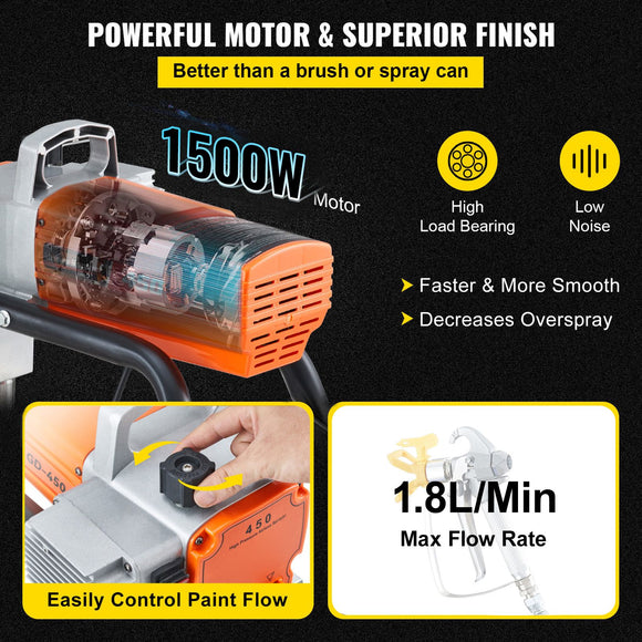High Pressure Airless Wall Paint Spray Gun Sprayer 600W Machine Spraying