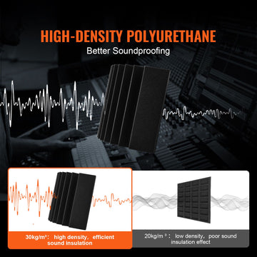 Acoustic Foam Panels 4 Pack 16.5 x 6.3 x 12 in Adhesive for Wall Ceiling - 0
