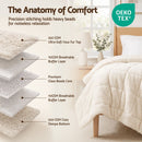 Giselle Faux Fur Weighted Blanket 2 Sided Long Pile Sherpa Reverse Cream 9KG 152 x 203cm-3