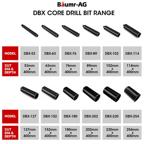 Baumr - AG Diamond Core Drill Bit 114mm Concrete Wet Dry Tile Stone Brick Marble 1 - 1/4 UNC - RnR Galore