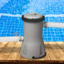 Bestway Pool Pump Cartridge Filter 530GPH 2006L/H Flowclear? Filters Cleaner - RnR Galore