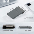Black Ultra - Slim RFID Blocking Pop - Up Wallet - Automatic Card Holder with Metal Case & Secure Screw Base - RnR Galore