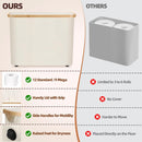 CARLA HOME Toilet Paper Storage Basket Holds Up to 12 Rolls with Bamboo Lid and Handle for RV Closet (White) - RnR Galore