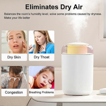 Cool Mist Air Humidifier with Night Light, Portable USB Humidifier - RnR Galore