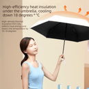 Deep Sea Blue Compact Mini Travel Umbrella UPF50+ UV Protection Waterproof 6 - Fold Flat Design Lightweight Sun & Rain Parasol for Handbag - RnR Galore