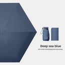 Deep Sea Blue Compact Mini Travel Umbrella UPF50+ UV Protection Waterproof 6 - Fold Flat Design Lightweight Sun & Rain Parasol for Handbag - RnR Galore