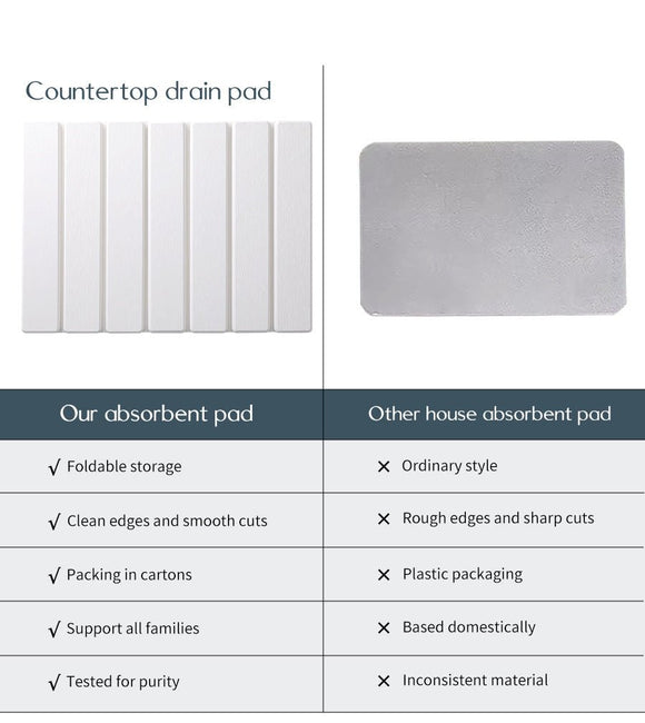 Folding Diatomaceous Earth Countertop Drain Mat - Quick Dry, Non - Slip & Easy Clean Absorbent Pad(light grey) - RnR Galore