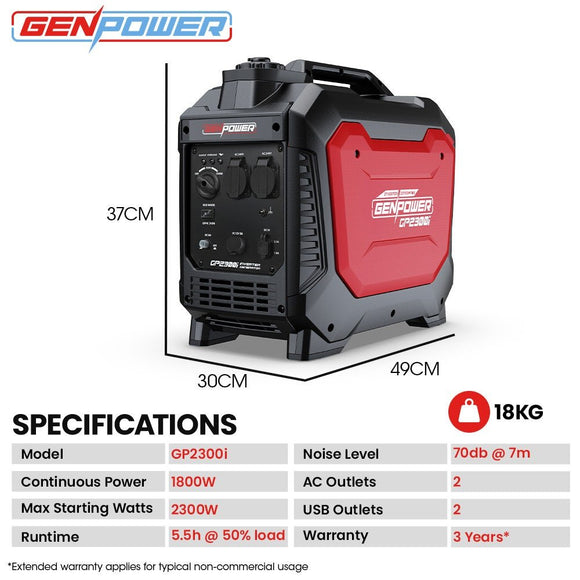 GENPOWER 2.3kW Peak 1.8kW Inverter Generator, 2x15A, 12V, USB, Portable, Petrol, Camping, Home Backup - RnR Galore
