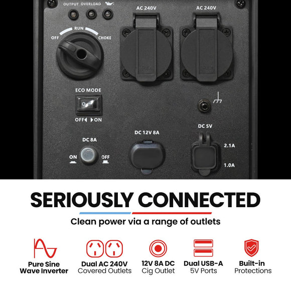 GENPOWER 2.3kW Peak 1.8kW Inverter Generator, 2x15A, 12V, USB, Portable, Petrol, Camping, Home Backup - RnR Galore
