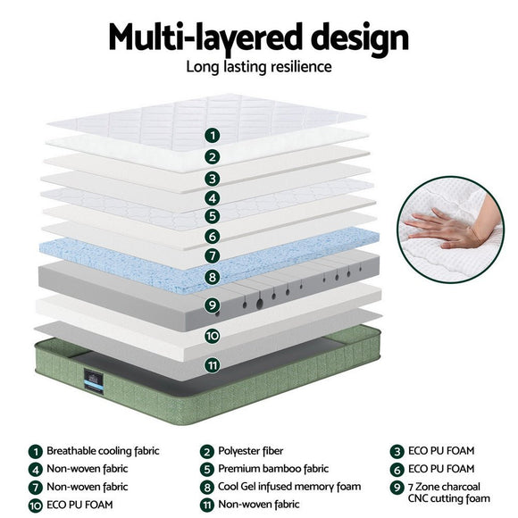 Giselle 25cm Memory Foam Mattress Dual Layer Zipper Cover Cool Charcoal Foam Mattresses Double - RnR Galore