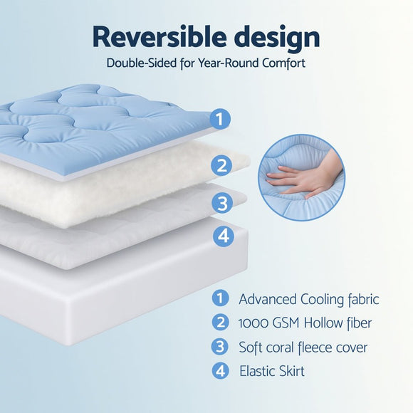 Giselle 5cm Mattress Topper Pillowtop toppers Double - Sided Single - RnR Galore