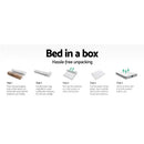 Giselle Bedding 32cm Mattress Euro Top Queen - RnR Galore