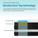 Giselle Bedding 34cm Mattress Cool Gel Memory Foam King Single - RnR Galore