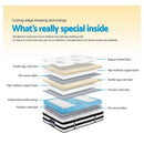 Giselle Bedding 34cm Mattress Euro Top Pocket Spring Double - RnR Galore
