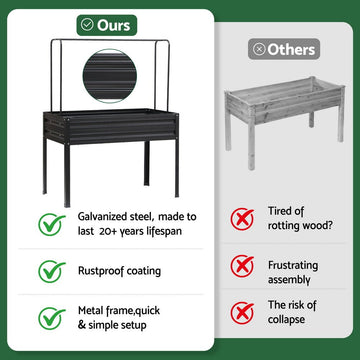 Green Fingers Elevated Metal Garden Bed Kit w Mini Greenhouse Cover 116x60cm Stand - Up Height Trellis - RnR Galore
