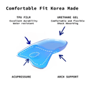 Half Insoles Shoe Inserts L Size Gel Arch Support Foot Pads - RnR Galore