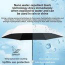 Lilac purple Compact Mini Travel Umbrella UPF50+ UV Protection Waterproof 6 - Fold Flat Design Lightweight Sun & Rain Parasol for Handbag - RnR Galore
