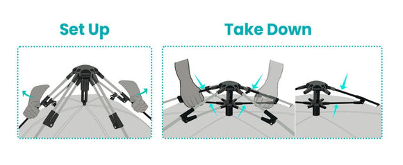 OutdoorMaster Pop Up 3 - 4 Person Beach Tent X - Large - Easy Setup, Portable Beach Shade Canopy Folding Sun Shelter with UPF 50+ UV Protection Removable Skylight Family Size (Orange) - RnR Galore