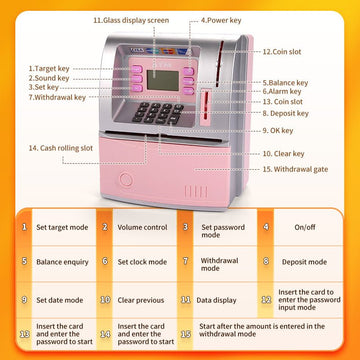 Pink Digital ATM Savings Bank for Kids - Electronic Piggy Bank with PIN & Card for Real Money - RnR Galore
