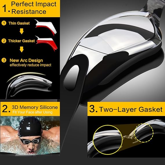 Pink Swim Goggles Set with Cap, Nose Clip, Earplugs & Case: Anti - Fog UV Protection for Men & Women - RnR Galore