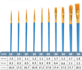 Pink Versatile 10 - Piece Artist Paint Brush Set (10 Sets Included) - for Acrylic, Oil, Watercolor & Gouache Painting - RnR Galore