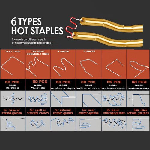 Plastic Welder Garage Tool Hot Staple Staplers Bumper Repair Welding Machine Kit - RnR Galore