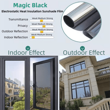 Premium 6 - Layer Black Window Film for Home/Office – Reflective One - Way Privacy, 50cm x 2m One Roll, UPF 50+ UV Block,With Full Install Tools - RnR Galore