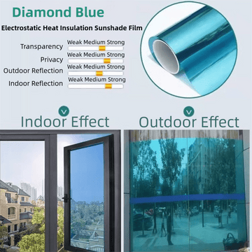 Premium 6 - Layer Diamond Blue Window Film for Home/Office – Reflective One - Way Privacy, 50cm x 2m One Roll, UPF 50+ UV Block,With Full Install Tools - RnR Galore