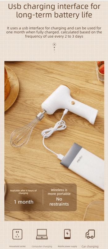 Professional 3 - Speed Electric Handheld Egg Whisk and Cream Whipper Set J - 9 Green Dual - Head Automatic Mixer with Egg Separator - RnR Galore