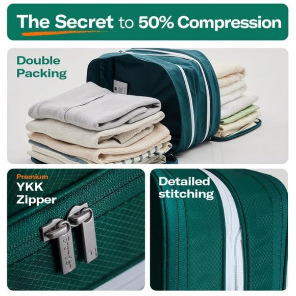 S Black Durable & Expandable Travel Packing Cube - Tear - Resistant & Water - Repellent Clothing Organizer with Double Zippers - RnR Galore