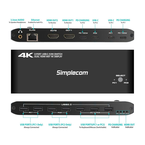 Simplecom KM590 2 - Port USB - C Dual 4K HDMI Monitor KVM Switch and Docking Station with Network Sharing - RnR Galore